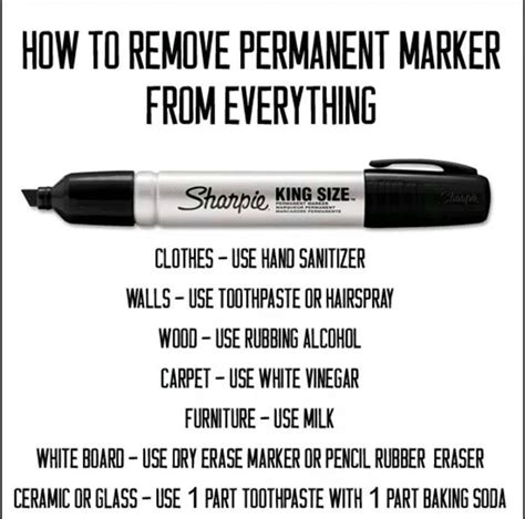 will permanent marker wash out